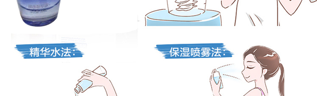煥顏芳修護精華液