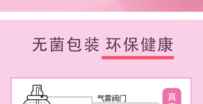 紫璐脫毛泡沫