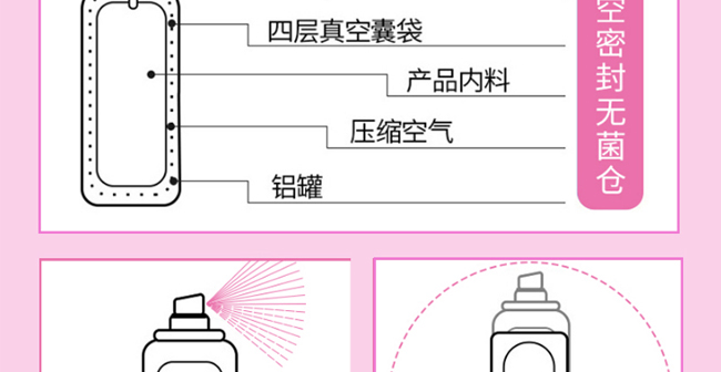 紫璐脫毛泡沫