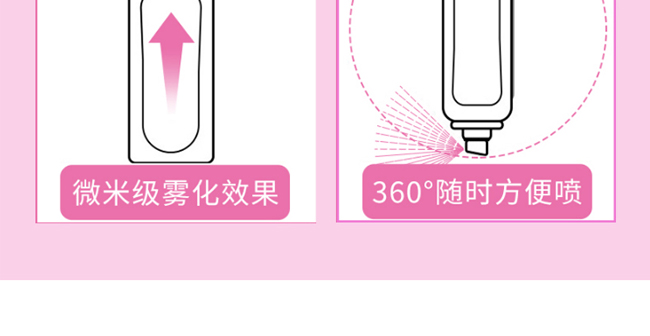 紫璐脫毛泡沫