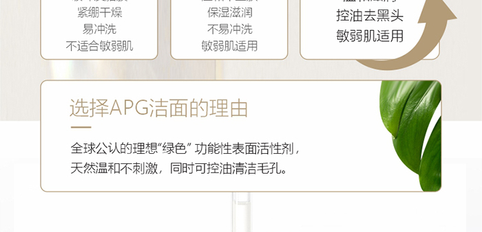 貝爾薇詩活性麥盧卡凈潤平衡嗜喱