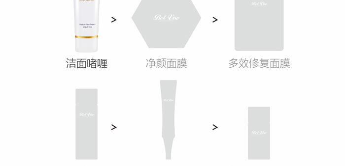 貝爾薇詩活性麥盧卡凈潤平衡嗜喱